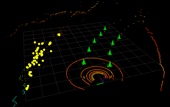 Grass on the side of the track removed by euclidean clustering and the nearest neighbour filter