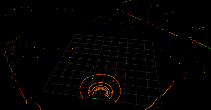 Raw Lidar scan 20x20m grid