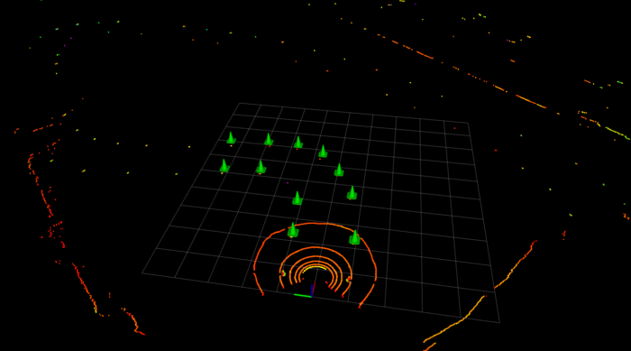 EUFS results of LiDAR pipeline