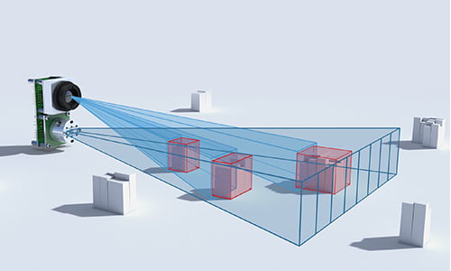 Leddat Vu8 detection sectors