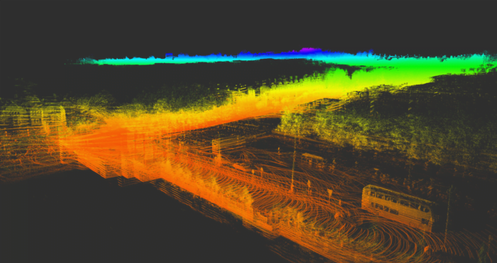 StreetDrone Lidar scan 